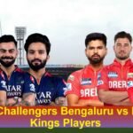 royal challengers bengaluru vs punjab kings players